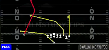 PA X Burst Cross — Pass play diagram