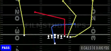 TE Attack — Pass play diagram
