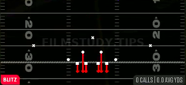 LB Fire — Blitz play diagram
