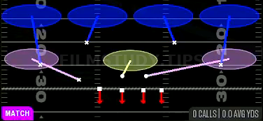Cover 4 Quarters — Match play diagram