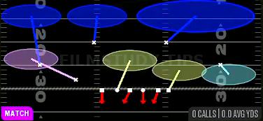 Cover 6 — Match play diagram
