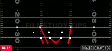 DBL Safety Blitz — Blitz play diagram