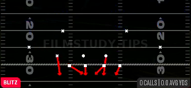 Silver Shoot Pinch — Blitz play diagram