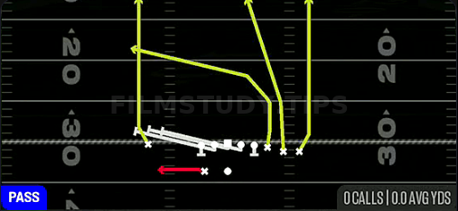 HB Slip Screen — Pass play diagram