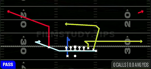 MTN Smash Slot Dig — Pass play diagram