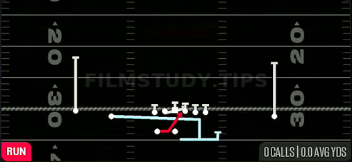 Boomerang 01 Trap — Run play diagram