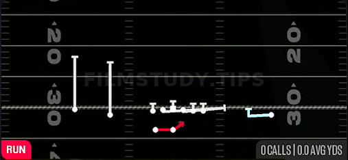 MTN Buck Sweep — Run play diagram