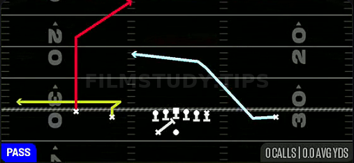 MTN PA Cross — Pass play diagram