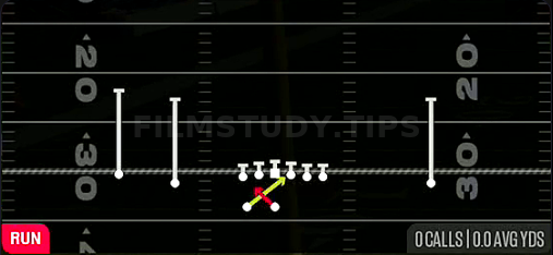 Read Option — Run play diagram