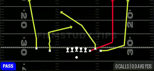 Verticals — Pass play diagram