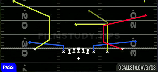 Corner Strike — Pass play diagram
