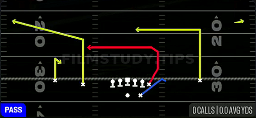 DBL Dig — Pass play diagram