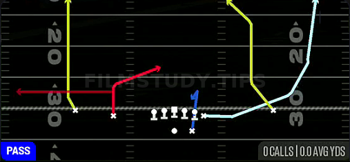 Exit Slot Option — Pass play diagram