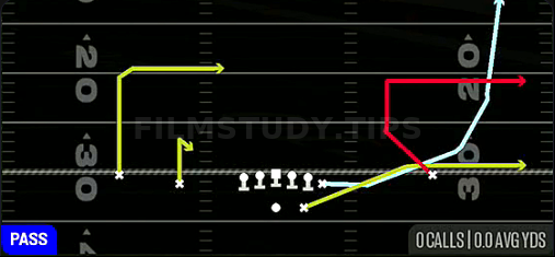 Exit Switch Out — Pass play diagram
