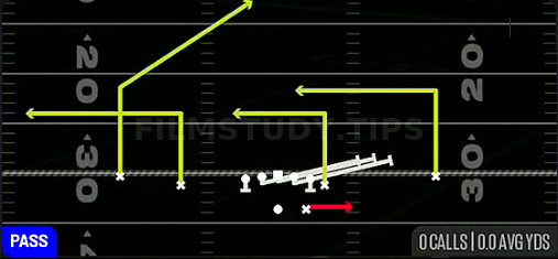 HB Slip Screen — Pass play diagram