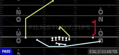 Orbit PA Curls — Pass play diagram