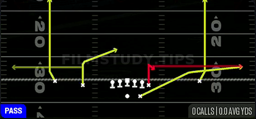 Stick Slot Option — Pass play diagram