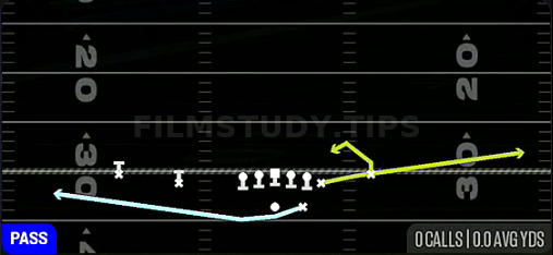 MTN HB Swing — Pass play diagram
