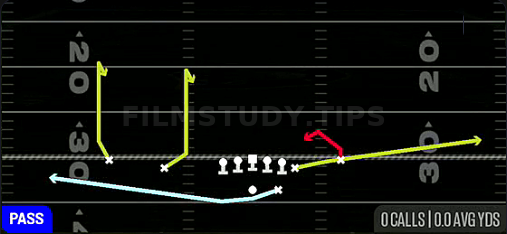 MTN Snag Curls — Pass play diagram