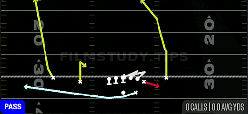 MTN TE Middle Screen — Pass play diagram