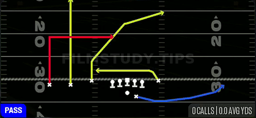 Dagger — Pass play diagram