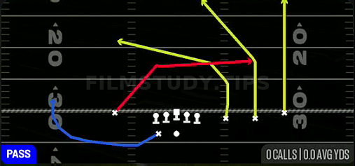 Close X Cross — Pass play diagram
