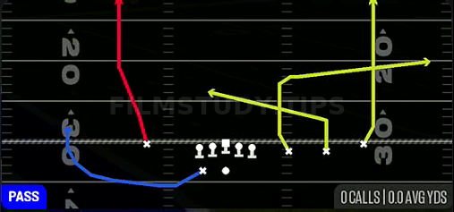 Close X Fade — Pass play diagram