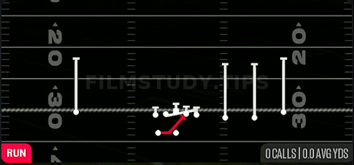 HB Base — Run play diagram