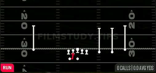 HB Mid Draw — Run play diagram