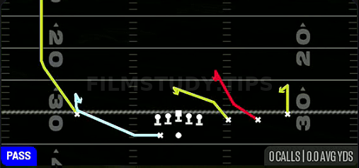 MTN Slot Curls — Pass play diagram