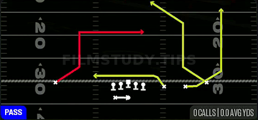 PA WR In — Pass play diagram