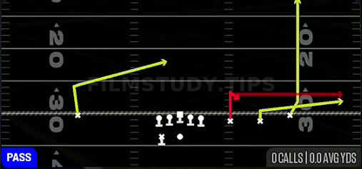 Stick — Pass play diagram