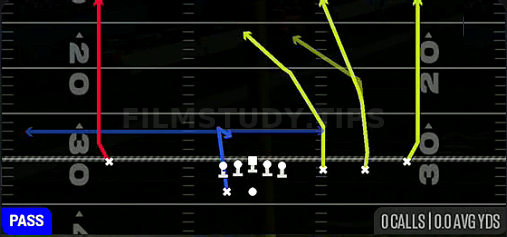 Verticals — Pass play diagram