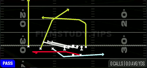 Orbit Cross Screen — Pass play diagram