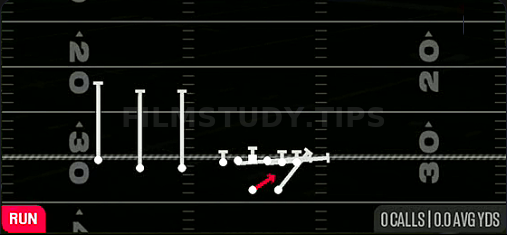 QB Strong Power — Run play diagram