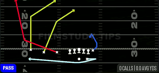 Shuffle MTN FK Screen Wheel — Pass play diagram