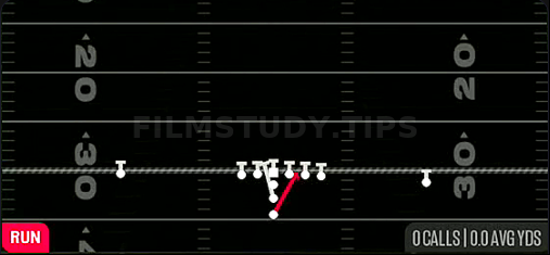 94 Will — Run play diagram