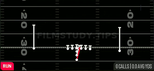Iso — Run play diagram