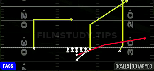 PA Power O — Pass play diagram