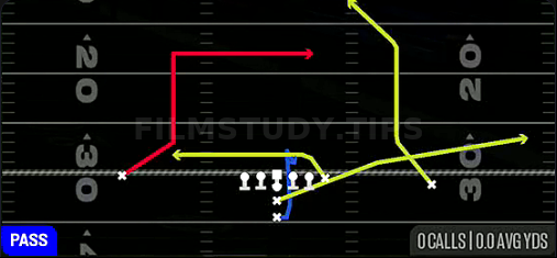 PA Wrin — Pass play diagram