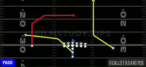 PA X Dig — Pass play diagram