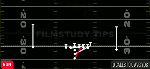Power O — Run play diagram