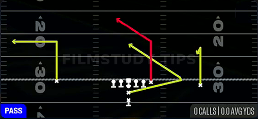 Texas — Pass play diagram