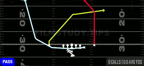 MTN PA Counter — Pass play diagram