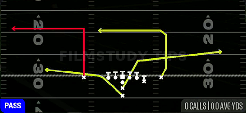 PA X Deep Out — Pass play diagram