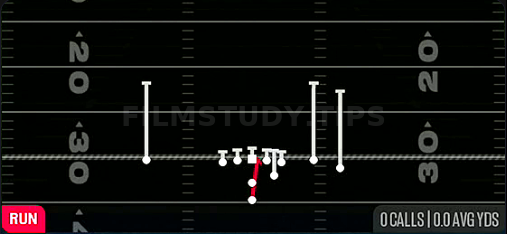HB Dive — Run play diagram