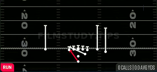 Inside Zone WK — Run play diagram