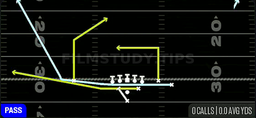 MTN PA Portland Wheel — Pass play diagram