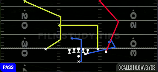 PA Pin Deep — Pass play diagram