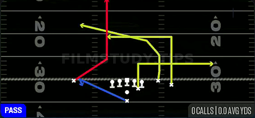 X Seam — Pass play diagram